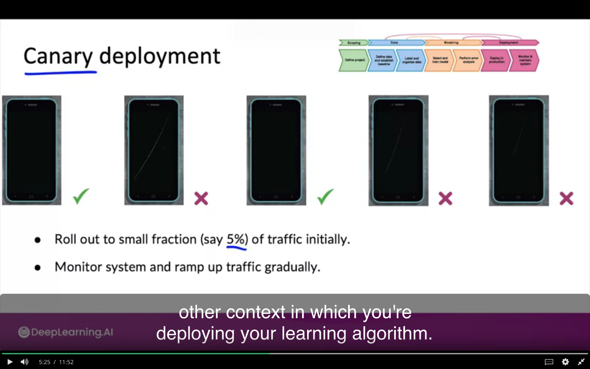 ml-production-1-fastpages